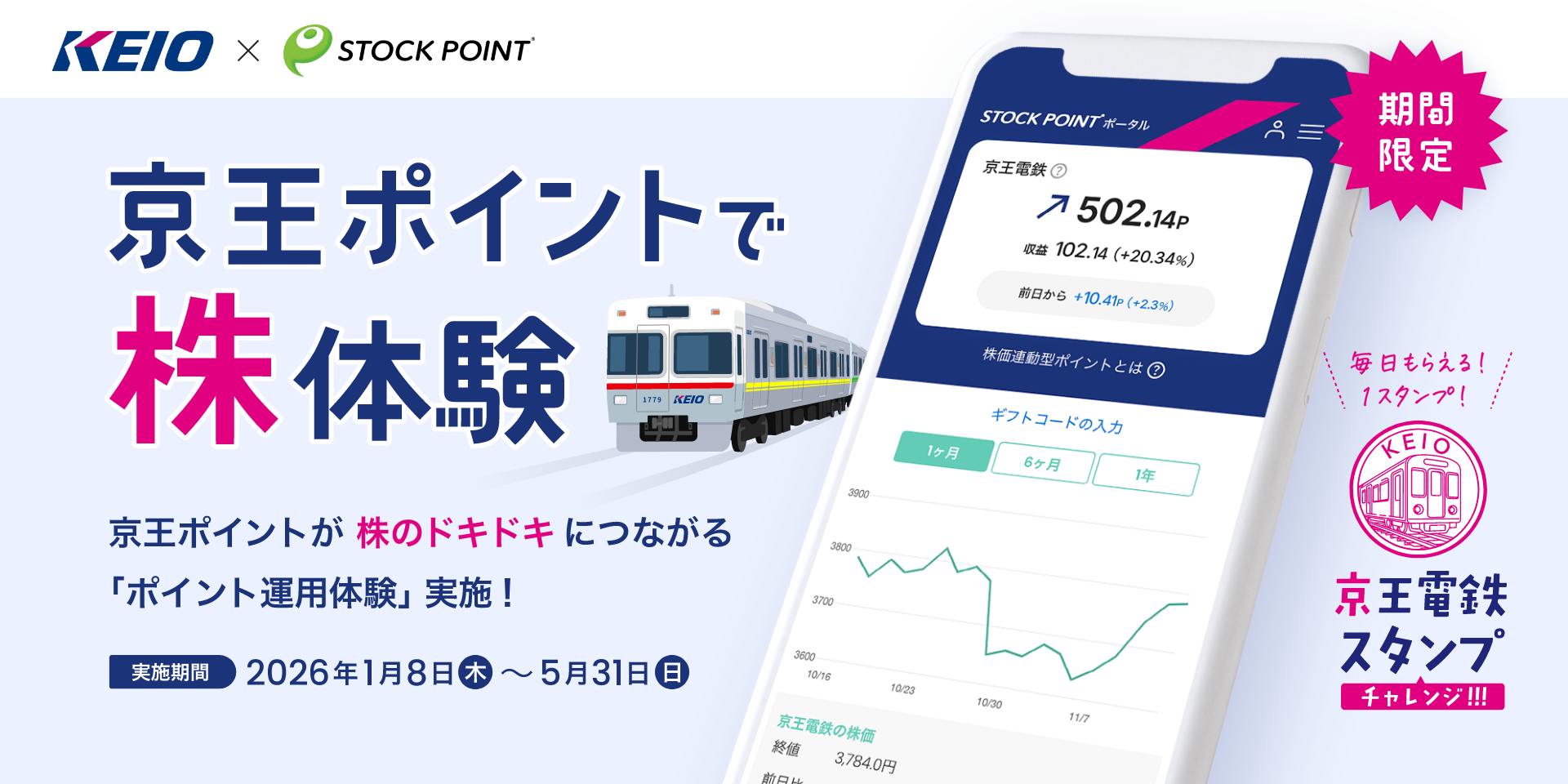 STOCK POINT株式会社 | ポイントから世界を動かす。