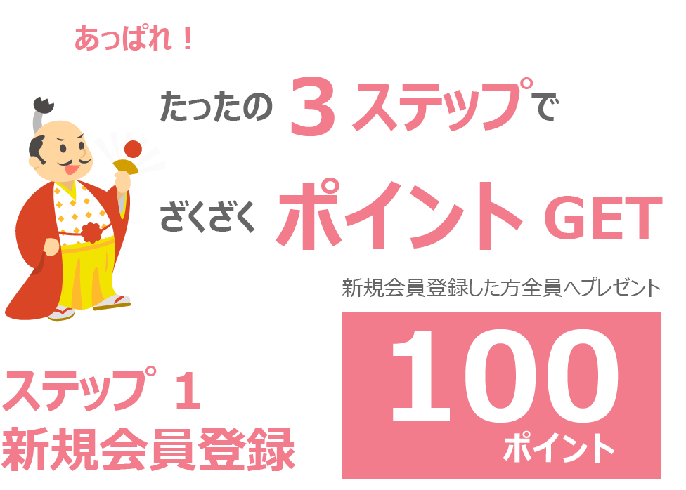 ステップ1