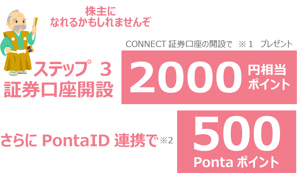 ステップ3